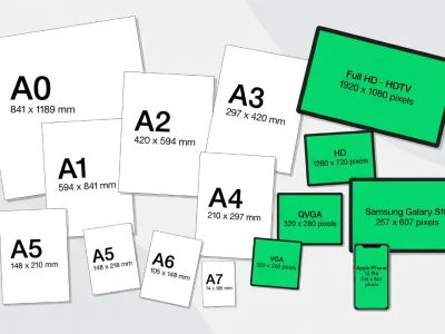 Illustration comparant différents formats de papier et d'écrans pour illustrer chaque taille photo standard
