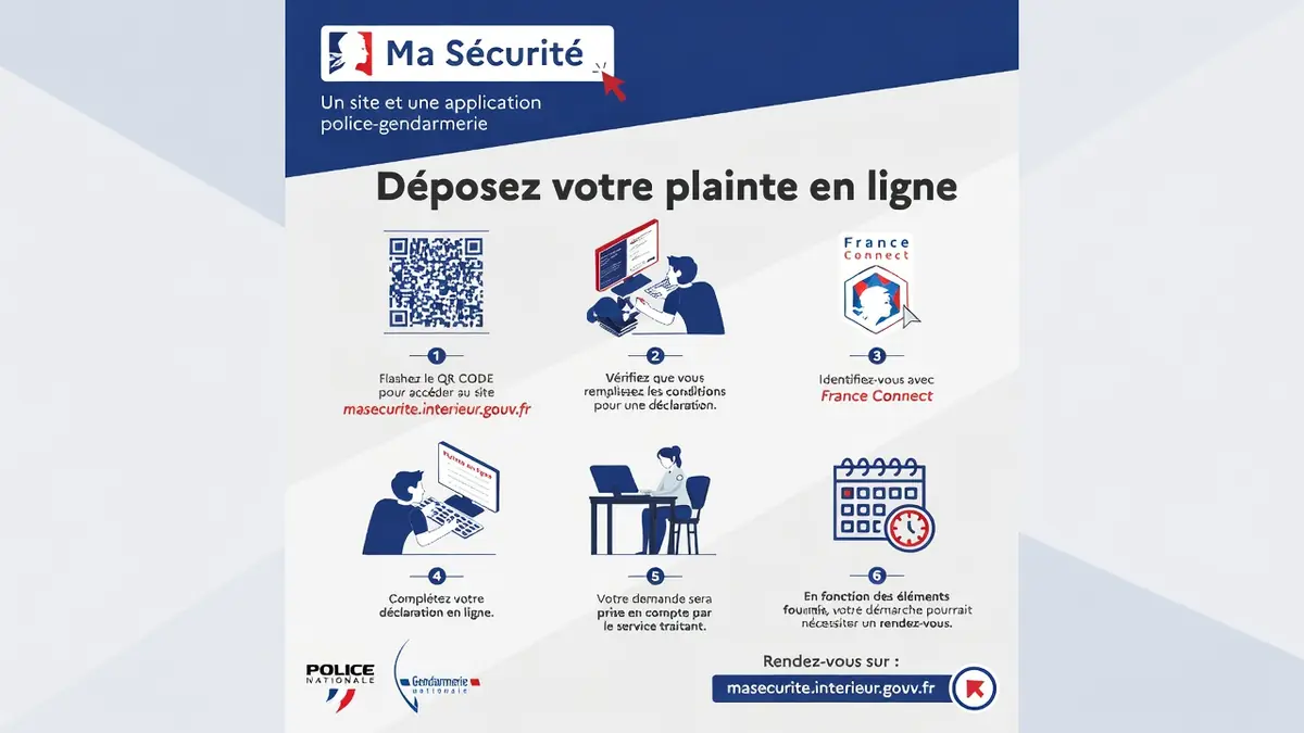 Fin de l&rsquo;attente au commissariat : le triomphe des dépôts de plainte en ligne