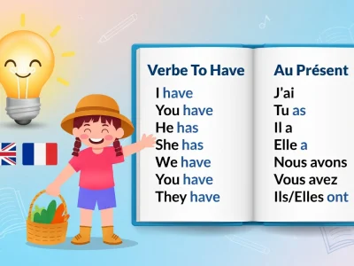 L'image montre une fillette avec une ampoule et un livre pour anglais le verbe avoir
