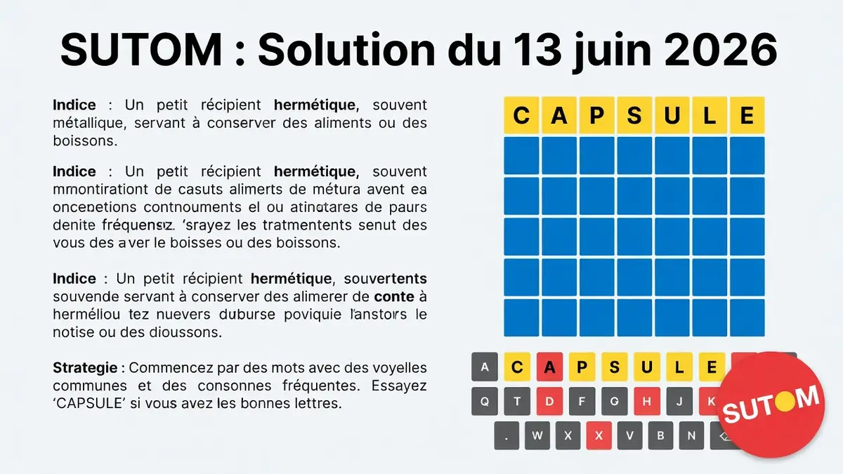 Cette illustration présente la solution Sutom du jour à travers une grille de cases colorées