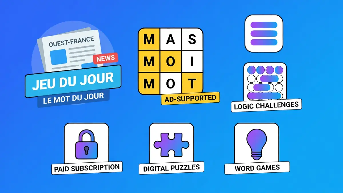 Le guide complet pour s’amuser en ligne avec les jeux de Ouest-France gratuits