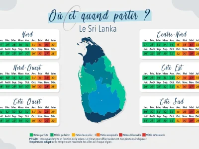 Carte du Sri Lanka avec régions colorées indiquant quand partir au Sri Lanka selon les mois