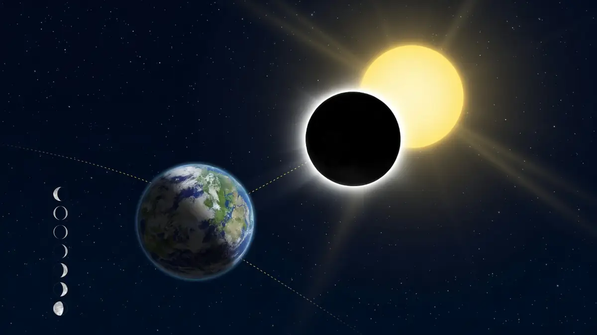 Représentation de la Terre la Lune et le Soleil alignés pour la nouvelle lune août 2026