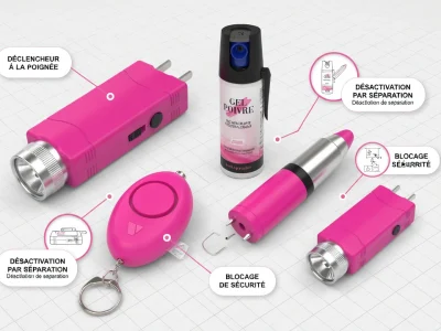 Exemple de taser pour femme accompagné d'autres accessoires de protection personnelle sur un fond quadrillé
