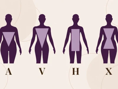 Silhouettes féminines représentant les différents types de morphologie femme